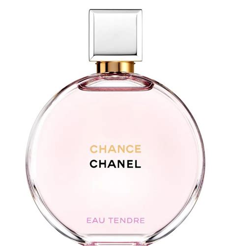 chanel eau tendre edp vs edt|coco chanel edt vs edp.